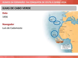 RUMOS DA EXPANSÃO: DA CONQUISTA DE CEUTA À SERRA LEOA
Data
1456
Navegador
Luís de Cadamosto
ILHAS DE CABO VERDE
 