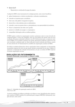 • Quem fará?
    -   Responsáveis: coordenador do grupo de projeto.


A adoção do MEG como instrumento de avaliação permite, entre outros benefícios:
• aplicar fundamentos e critérios reconhecidos e utilizados mundialmente;
• entender os requisitos para a excelência;
• obter uma visão global e integrada do negócio;
• desenvolver a visão sistêmica entre os colaboradores;
• entender e atuar nos pontos fortes e, principalmente, nas oportunidades de melhoria;
• buscar o compromisso de todos com a gestão;
• promover o trabalho em equipe e a cooperação; e
• compartilhar informações sobre as melhores práticas.


O MEG ajuda a conduzir as organizações usuárias a patamares cada vez mais elevados de
competitividade e a níveis de qualidade, tanto nas suas práticas de gestão como nos seus
resultados. Pesquisas realizadas no Brasil e nos EUA demonstram que as empresas usuá-
rias do MEG ou de modelos sistêmicos da gestão apresentam melhorias expressivas dos
seus resultados, conforme pode ser observado pelo estudo realizado pela Serasa, a partir
de uma amostra de 137 demonstrativos contábeis de organizações usuárias do MEG.

Os índices econômico-financeiros destas organizações foram comparados ao desempenho
das grandes empresas do setor em que atuam, durante um período de seis anos. A figura 12
apresenta a comparação da evolução do faturamento, em que as usuárias do MEG superam
as demais organizações do setor.




Figura 12 – Resultados de organizações usuários do MEG.
Fonte: Serasa, 2007.


A mesma condição de melhores resultados em relação ao setor identificado pelas organiza-
ções usuárias do MEG também foi confirmada para: margem EBITDA, faturamento, mar-
gem de lucro, entre outros.



                                Introdução ao Modelo de Excelência da Gestão® (MEG) | Cadernos Rumo à Excelência • FNQ | 19
 