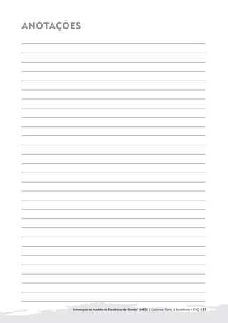 ANOTAÇÕES

________________________________________________________________________________________________

________________________________________________________________________________________________

________________________________________________________________________________________________

________________________________________________________________________________________________

________________________________________________________________________________________________

________________________________________________________________________________________________

________________________________________________________________________________________________

________________________________________________________________________________________________

________________________________________________________________________________________________

________________________________________________________________________________________________

________________________________________________________________________________________________

________________________________________________________________________________________________

________________________________________________________________________________________________

________________________________________________________________________________________________

________________________________________________________________________________________________

________________________________________________________________________________________________

________________________________________________________________________________________________

________________________________________________________________________________________________

________________________________________________________________________________________________

________________________________________________________________________________________________

________________________________________________________________________________________________

________________________________________________________________________________________________

________________________________________________________________________________________________

________________________________________________________________________________________________

________________________________________________________________________________________________

________________________________________________________________________________________________

________________________________________________________________________________________________

________________________________________________________________________________________________

________________________________________________________________________________________________

                          Introdução ao Modelo de Excelência da Gestão® (MEG) | Cadernos Rumo à Excelência • FNQ | 21

 