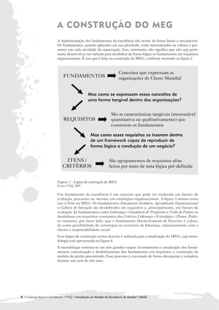 A CONSTRUÇÃO DO MEG

                          A implementação dos fundamentos da excelência não ocorre de forma linear e mecanicista.
                          Os fundamentos, quando aplicados em sua plenitude, estão internalizados na cultura e pre-
                          sentes em cada atividade da organização. Isso, entretanto, não significa que não seja perti-
                          nente desenvolver um método para desdobrar de forma lógica os fundamentos em requisitos
                          organizacionais. É isso que é feito na construção do MEG, conforme mostrado na figura 2.




                          Figura 2 – Lógica de construção do MEG.
                          Fonte: FNQ, 2007.

                          Um fundamento da excelência é um conceito que pode ser traduzido em fatores de
                          avaliação, processos ou, mesmo, em estratégias organizacionais. A figura 3 mostra como
                          isso é feito no MEG. Os fundamentos Pensamento Sistêmico, Aprendizado Organizacional
                          e Cultura de Inovação são desdobrados em requisitos e, principalmente, em fatores de
                          avaliação. Já fundamentos como Liderança e Constância de Propósitos e Visão de Futuro se
                          desdobram em requisitos constantes dos Critérios Liderança e Estratégias e Planos. Pode-
                          se constatar, por outro lado, que o fundamento Desenvolvimento de Parcerias é coloca-
                          do como possibilidade de estratégias no exercício da liderança, relacionamento com o
                          cliente e responsabilidade social.
                          Essa lógica de construção acima descrita é utilizada para a atualização do MEG, cuja meto-
                          dologia está apresentada na figura 4.
                          A metodologia sustenta-se em três grandes etapas: levantamento e atualização dos funda-
                          mentos; conceituação e desdobramento dos fundamentos em requisitos; e construção do
                          modelo de gestão preconizado. Esse processo é executado de forma abrangente e completa
                          durante um ciclo de três anos.




8 | Cadernos Rumo à Excelência • FNQ | Introdução ao Modelo de Excelência da Gestão® (MEG)
 