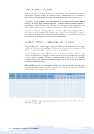 COMUNICAÇÃO DAS DECISÕES

                         Além da realização de reuniões de análise do desempenho, é fundamental a disseminação
                         das decisões às pessoas da força de trabalho e demais partes interessadas. As decisões se
                         concretizarão em ações quando as pessoas tomarem conhecimento do que devem fazer.

                         De qualquer forma, não existe uma obrigatoriedade de se comunicar todas as decisões ou
                         resultados da análise do desempenho para toda a força de trabalho e partes interessadas. A
                         comunicação é feita de forma seletiva às pessoas envolvidas com as ações necessárias ou que
                         sofrerão algum impacto decorrente dessas ações, conforme determinação da liderança.

                         Essa comunicação pode ser feita por diversos canais de acordo com a estratégia da liderança
                         para o alcance do entendimento das decisões, tais como reuniões específicas, quadros de
                         aviso,intranet, divulgação das atas de reuniões e/ou utilização dos canais de interação com as
                         diversas partes interessadas conforme discutido anteriormente.


                         ACOMPANHAMENTO DA IMPLEMENTAÇÃO DAS AÇÕES

                         O acompanhamento e implementação das ações geradas a partir das decisões tomadas após
                         a análise do desempenho da organização são, da mesma forma, necessários para que as deci-
                         sões se concretizem em ações e práticas revistas ou novas práticas.

                         Esse acompanhamento pode ser feito por meio de reuniões específicas (setoriais ou das
                         áreas), acompanhamento das próprias reuniões de análise do desempenho (como item para
                         a pauta da próxima reunião) e sistemas de acompanhamento de planos de ações. Para tanto,
                         é necessário que esses planos estejam formalizados e com prazos, metas, responsáveis e
                         recursos necessários definidos.

                         A Figura 12 apresenta uma proposta de planilha que pode ser utilizada para o acompa-
                         nhamento e implementação das ações necessárias decorrentes da tomada de decisões,
                         após a análise do desempenho da organização.


                                                                                                 Status (%)
 Plano de
             Área       Prazo     Meta    Indicador Responsável   Recursos
   Ação                                                                      10   20   30   40    50   60     70   80   90   100




                         Figura 12 - Tabela para o acompanhamento dos planos de ação decorrentes da análise crítica do
                         desempenho da organização




18 | Cadernos Rumo à Excelência • FNQ | Liderança
 