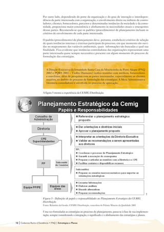 Por outro lado, dependendo do porte da organização e do grau de interação e interdepen-
                            dência da parte interessada com a organização, o envolvimento direto ou indireto de contro-
                            ladores, clientes, fornecedores, parceiros e determinadas instâncias da sociedade e da comu-
                            nidade, proporciona maior consistência e alinhamento às necessidades atuais e emergentes
                            dessas partes. Recomenda-se que os padrões (procedimentos) de planejamento incluam os
                            critérios de envolvimento de cada parte interessada.

                            O padrão (procedimento) de planejamento deve, portanto, estabelecer critérios de seleção
                            de quais instâncias internas e externas participam do processo, em que momento são ouvi-
                            das no mapeamento das variáveis ambientais, quais informações são buscadas e qual sua
                            finalidade. Fica evidente que instâncias controladoras das organizações representam uma
                            parte interessada quase sempre necessária e presente em algum momento do processo de
                            formulação das estratégias.



                               A Direção Executiva da Irmandade Santa Casa da Misericórdia de Porto Alegre (PNQ
                               2002 e PQRS 2003 – Troféu Diamante) realiza reuniões com médicos, fornecedores
                               e convênios, além de pesquisas com as partes interessadas, especialmente os clientes
                               usuários, no âmbito do processo de formulação das estratégias. A Mesa Administrativa
                               (instância controladora) é envolvida no processo de aprovação.


                            A figura 5 mostra a experiência da CEMIG Distribuição.




                            Figura 5 - Definições de papéis e responsabilidades no Planejamento Estratégico da CEMIG
                            Distribuição
                            Fonte: Relatório da Gestão, CEMIG Distribuição, vencedora do Prêmio Mineiro da Qualidade 2005


                            Uma vez formuladas as estratégias no processo de planejamento, passa-se à fase de sua implemen-
                            tação, sempre considerando a integração, o significado e o alinhamento das estratégias e planos.

12   | Cadernos Rumo à Excelência • FNQ | Estratégias e Planos
 