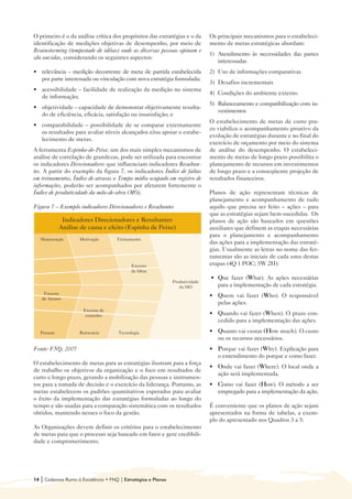 O primeiro é o da análise crítica dos propósitos das estratégias e o da          Os principais mecanismos para o estabeleci-
identificação de medições objetivas de desempenho, por meio de                   mento de metas estratégicas abordam:
Brainstorming (tempestade de idéias) onde as diversas pessoas opinam e
                                                                                 1) Atendimento às necessidades das partes
são ouvidas, considerando os seguintes aspectos:
                                                                                    interessadas
• 	 relevância – medição decorrente de meta de partida estabelecida              2) Uso de informações comparativas
    por parte interessada ou vinculação com nova estratégia formulada;
                                                                                 3) Desafios incrementais
• 	 acessibilidade – facilidade de realização da medição no sistema
                                                                                 4) Condições do ambiente externo
    de informação;
                                                                                 5) Balanceamento e compatibilização com in-
• 	 objetividade – capacidade de demonstrar objetivamente resulta-
                                                                                    vestimentos
    do de eficiência, eficácia, satisfação ou insatisfação; e
                                                                                 O estabelecimento de metas de curto pra-
• 	 comparabilidade – possibilidade de se comparar externamente
                                                                                 zo viabiliza o acompanhamento proativo da
    os resultados para avaliar níveis alcançados e/ou apoiar o estabe-
                                                                                 evolução de estratégias durante e no final do
    lecimento de metas.
                                                                                 exercício de orçamento por meio do sistema
A ferramenta Espinha-de-Peixe, um dos mais simples mecanismos de                 de análise do desempenho. O estabeleci-
análise de correlação de grandezas, pode ser utilizada para encontrar            mento de metas de longo prazo possibilita o
os indicadores Direcionadores que influenciam indicadores Resultan-              planejamento de recursos em investimentos
tes. A partir do exemplo da figura 7, os indicadores Índice de faltas            de longo prazo e a conseqüente projeção de
em treinamentos, Índice de atrasos e Tempo médio ocupado em registro de          resultados financeiros.
informações, poderão ser acompanhados por afetarem fortemente o
Índice de produtividade da mão-de-obra (MO).                                     Planos de ação representam técnicas de
                                                                                 planejamento e acompanhamento de tudo
Figura 7 – Exemplo indicadores Direcionadores e Resultantes                      aquilo que precisa ser feito – ações – para
                                                                                 que as estratégias sejam bem-sucedidas. Os
                Indicadores Direcionadores e Resultantes                         planos de ação são baseados em questões
               Análise de causa e efeito (Espinha de Peixe)                      auxiliares que definem as etapas necessárias
                                                                                 para o planejamento e acompanhamento
     Manutenção       Motivação        Treinamento
                                                                                 das ações para a implementação das estraté-
                                                                                 gias. Usualmente as letras no nome das fer-
                                                                                 ramentas são as iniciais de cada uma destas
                                              Excesso                            etapas (4Q 1 POC; 5W 2H):
                                              de faltas
                                                                                 • 	 Que fazer (What). As ações necessárias
                                                                 Produtividade
                                                                    da MO            para a implementação de cada estratégia.
      Excesso
     de Atrasos
                                                                                 • 	 Quem vai fazer (Who). O responsável
                                                                                     pelas ações.
                        Excesso de
                         controles                                               • 	 Quando vai fazer (When). O prazo con-
                                                                                     cedido para a implementação das ações.

     Pessoas          Burocracia        Tecnologia                               • 	 Quanto vai custar (How much). O custo
                                                                                     ou os recursos necessários.
Fonte: FNQ, 2007                                                                 • 	 Porque vai fazer (Why). Explicação para
                                                                                     o entendimento do porque e como fazer.
O estabelecimento de metas para as estratégias ilustram para a força
                                                                                 • 	 Onde vai fazer (Where). O local onde a
de trabalho os objetivos da organização e o foco em resultados de
                                                                                     ação será implementada.
curto e longo prazo, gerando a mobilização das pessoas e instrumen-
tos para a tomada de decisão e o exercício da liderança. Portanto, as            • 	 Como vai fazer (How). O método a ser
metas estabelecem os padrões quantitativos esperados para avaliar                    empregado para a implementação da ação.
o êxito da implementação das estratégias formuladas ao longo do
tempo e são usadas para a comparação sistemática com os resultados               É conveniente que os planos de ação sejam
obtidos, mantendo nesses o foco da gestão.                                       apresentados na forma de tabelas, a exem-
                                                                                 plo do apresentado nos Quadros 3 a 5:
As Organizações devem definir os critérios para o estabelecimento
de metas para que o processo seja baseado em fatos e gere credibili-
dade e comprometimento.




14   | Cadernos Rumo à Excelência • FNQ | Estratégias e Planos
 