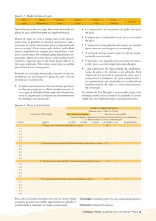 Quadro 3 - Modelo de plano de ação

          Que            Quem               Quando               Quanto                 Onde                    Como
                                                                                                                                   Por que
      Ações            Responsável            Prazo               Custo                 Local                Método

Normalmente cada estratégia formulada demanda um                          • 	 O responsável ou responsáveis pela execução
plano de ação individual para sua implementação.                              da ação.
                                                                          • 	 O prazo que o responsável tem para a execução
Planos de ação de curto e longo prazo estão relacio-
                                                                              da ação.
nados com os períodos ou tempos necessários para a
execução das ações necessárias para a implementação                       • 	 O custo para a execução da ação, o qual vai orientar
das estratégias. Cada organização define, individual-                         os recursos necessários para esta execução.
mente, os períodos ou tempos que caracterizam o lon-
                                                                          • 	 A definição do local onde a ação deverá ser imple-
go e o curto prazo. Por exemplo, para determinada or-
                                                                              mentada ou executada.
ganização, planos de curto prazo compreendem o ano
corrente, enquanto que os de longo prazo cobrem os                        • 	 O método, a ser seguido pelo responsável execu-
três anos seguintes. Não existe uma regra ou padrão                           tante, para a correta implementação da ação.
para definir curto e longo prazo.
                                                                          • 	 Uma explicação da necessidade da implemen-
                                                                              tação da ação e do método a ser adotado. Esta
Partindo da estratégia formulada, a mesma deverá ser
                                                                              explicação (o porquê) é importante para que o
desdobrada no seu respectivo plano de ação, ou seja,
                                                                              responsável executante da ação compreenda e
deverão ser estabelecidos:
                                                                              se comprometa com o trabalho a ser realizado na
                                                                              implementação da ação e, conseqüentemente,
• 	 As ações necessárias nos diversos setores pertinen-
                                                                              da estratégia.
    tes da organização para a efetiva implementação da
    estratégia. A definição destas ações nos diversos se-                 No âmbito da Alta Direção, é recomendável que cada
    tores da organização configura um desdobramento                       estratégia tenha um responsável (o padrinho da estra-
    da estratégia na organização.                                         tégia) para sua implementação e acompanhamento.

Quadro 4 - Plano de Ação Padrão
                                                                               NOME DA ORGANIZAÇÃO
                                                                              Plano de Ação - ANO X a ANO Y
                Logotipo da Organização                  Revisões em vermelho                  Revisto em xx/yy//2007
                                                            Controle de Situação: Legenda (1) Concluida - (2) Dentro do Prazo ou em Andamento -
                                                                               (3) Atrasada. Digite 1, 2 ou 3 no campo Situação.
  ITEM                       O QUE                         QUEM        ONDE            COMO         QUANDO SIT.               REGISTROS
                            1- Perspectiva Financeira (Indicadores e metas:                           x% ... )
    1.1
    1.2
    1.3
    1.4
    1.5
                           2- Perspectiva dos Clientes/Cidadãos/Sociedade (Indicadores e metas: y % ...            )
    2.1
    2.2
    2.3
    2.4
    2.5
                          3 - Perspectiva de Aprendizado e Crescimento (Indicadores e metas:            z % ...        )
    3.1
    3.2
    3.3
    3.4
    3.5
                           4 - Perspectiva dos Processos Internos (Indicadores e metas:               w % ...      )
    4.1
    4.2
    4.3
    4.4
    4.5

Para cada estratégia formulada deverá ser desenvolvido Estratégia: Estabelecer parceria com organização japonesa.

um plano de ação, nos moldes apresentados no Quadro 5, 

desdobrando a estratégia por toda a organização.         Padrinho: Diretor Presidente.


                                                                           Estratégias e Planos | Cadernos Rumo à Excelência • FNQ | 15
 