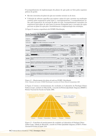 O acompanhamento da implementação dos planos de ação pode ser feito pelas seguintes
                            práticas de gestão:

                            • 	 Revisão sistemática do plano de ação nas reuniões setoriais ou de áreas.
                            • 	 Utilização de software específico que registra o plano de ação e permite sua atualização
                                contínua pelos responsáveis pelas ações e, conseqüentemente, o acompanhamento on-
                                line, pelo responsável, da execução do plano de ação. Acompanhamento sistemático do
                                responsável pelo plano de ação junto às pessoas designadas para a execução das ações
                                previstas no plano de ação para o desdobramento e implementação das estratégias.
                            A Figura 11 mostra a experiência da CEMIG Distribuição:




                            Figura 11 – Monitoramento dos planos de ação na CEMIG- Distribuição
                            Fonte: Relatório da Gestão, CEMIG Distribuição, vencedora do Prêmio Mineiro da Qualidade 2005


                            A Figura 12 mostra o monitoramento dos resultados no Laboratório de Patologia Clínica
                            Nabuco Lopes, sediado em Maceió/AL, vencedor do Prêmio Qualidade Alagoana 2004/05 e
                            Prêmio Nacional de Gestão de Saúde 2006.


                                8. RESULTADOS - DIVISÃO
                                   EM PERSPECTIVAS DO                           Estratégico        Missão, visão, políticas e
                                   NEGÓCIO                                                         objetivos estratégicos



                                                                                                             Desdobramento dos
                                                                                              Gerencial      objetivos estratégicos
                                                                                                             das metas dos setores



                                                                                                                                Procedimentos
                                                                                                           Operacional          operacionais e
                                                                                                                                planos de ação


                                      Clientes   Produção   Fornecedores   Pessoas     Finanças       Cidadania



                            Figura 12 – Experiência de monitoramento dos resultados no Laboratório de Patologia Clínica
                            Nabuco Lopes, sediado em Maceió/AL, vencedor do Prêmio Qualidade Alagoana 2004/05 e Prêmio
                            Nacional de Gestão de Saúde 2006

18   | Cadernos Rumo à Excelência • FNQ | Estratégias e Planos
 