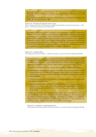 O comportamento ético é estimulado no 28º GAC por intermédio de instruções de
                            Educação Moral e Cívica e de constantes observações por parte dos chefes em todos
                            os escalões.
                            O principal documento versando sobre a Ética Militar é o Estatuto dos Militares (Lei
                            6.880, de 9 de Dezembro de 1980).

                         Figura 14 – Instruções de educação moral e cívica.
                         Fonte: Relatório da Gestão, 28º Grupamento de Artilharia de Campanha, reconhecida na faixa prata — 500
                         pontos — do Prêmio Catarinense de Excelência 2006



                            O Comitê de Ética da Petroflex é composto por representantes de todas as gerências e
                            fábricas. Tem como objetivos tornar dinâmico e participativo o processo de formação
                            e manutenção da identidade moral corporativa, promover o crescimento da coesão
                            organizacional, apoiar as ações corporativas de responsabilidade social e cidadania
                            corporativa, propor práticas que inibam a inidoneidade, recomendar iniciativas que
                            promovam a ampla divulgação e aplicação do código de ética e normas de conduta,
                            inclusive no âmbito de fornecedores, estimular o cumprimento de deveres, a avaliação
                            de conseqüências e o compromisso com a verdade e a liberdade.


                         Figura 15 – Comitê de Ética.
                         Fonte: Relatório da Gestão, Petroflex — Fábrica de Triunfo, vencedora do Prêmio de Qualidade RS 2006


                             A ética na Suspensys é definida e divulgada de acordo com as Diretrizes Organizacionais,
                             Missão, Visão, Valores e Princípios, frisadas nas reuniões mensais, bem como fazem parte
                             do Planejamento Estratégico e estão disponibilizadas na intranet, internet, murais (Janela
                             Suspensys), Manual Integrado, banners, apresentações para a comunidade e outros.
                             São práticas da Organização com o intuito de estimular o comportamento ético:
                             •	 Política padrão de conduta de negócios e de conflito de interesse: baseado no acordo
                                de jointventure com a ArvinMeritor, a Suspensys adota, desde a sua fundação, as orien-
                                tações da sócia americana. Estas são destinadas a direcionar o comportamento ético da
                                força de trabalho.
                             • 	 Comitê Corporativo de Ética: responsável pela proposição de assuntos para a ela-
                                 boração do código de ética.
                             • 	 Guia de Conduta Ética: contempla o relacionamento ético entre a Organização e
                                 todas as partes interessadas, abordando aspectos como negociação, transparência
                                 nas informações, honestidade, desenvolvimento do produto e postura responsável
                                 no mercado.
                             A Suspensys comunica seus impactos e informações sócio-ambientais relevantes por
                             meio do Balanço Social. Este contempla indicadores, programas e investimentos rela-
                             cionados aos produtos, processos, instalações, funcionários, sociedade e meio ambiente.
                             O Balanço Social é editado pela área de Marketing a cada dois anos e disponibilizado para
                             acionistas, clientes, visitantes (sociedade), funcionários e fornecedores.

                             Figura 16 – Estímulo ao comportamento ético.
                             Fonte: Relatório da Gestão, Suspensys Sistemas Automotivos, vencedora do Prêmio de Qualidade RS 2006




14 | Cadernos Rumo à Excelência • FNQ | Sociedade
 