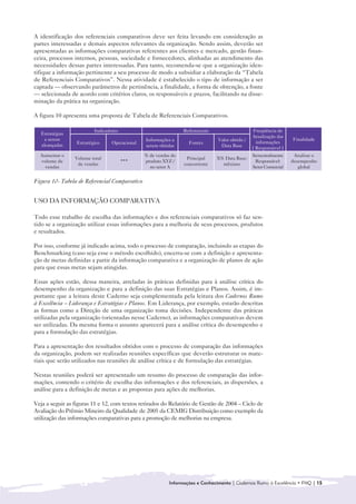 A identificação dos referenciais comparativos deve ser feita levando em consideração as
partes interessadas e demais aspectos relevantes da organização. Sendo assim, deverão ser
apresentadas as informações comparativas referentes aos clientes e mercado, gestão finan-
ceira, processos internos, pessoas, sociedade e fornecedores, alinhadas ao atendimento das
necessidades dessas partes interessadas. Para tanto, recomenda-se que a organização iden-
tifique a informação pertinente a seu processo de modo a subsidiar a elaboração da “Tabela
de Referenciais Comparativos”. Nessa atividade é estabelecido o tipo de informação a ser
captada — observando parâmetros de pertinência, a finalidade, a forma de obtenção, a fonte
— selecionada de acordo com critérios claros, os responsáveis e prazos, facilitando na disse-
minação da prática na organização.

A figura 10 apresenta uma proposta de Tabela de Referenciais Comparativos.

                         Indicadores                            Referenciais                     Freqüência de
  Estratégias
                                                                                                Atualização das
    a serem                                    Informações a                   Valor obtido /                     Finalidade
                 Estratégico     Operacional                      Fontes                          informações
  alcançadas                                   serem obtidas                    Data Base       [ Responsável ]
  Aumentar o                                   % de vendas do                                   Semestralmente     Analisar o
                 Volume total                                    Principal     X% Data Base:
  volume de                            ***     produto XYZ /                                     Responsável:     desempenho
                  de vendas                                     concorrente      mês/ano
    vendas                                       no setor A                                     Setor Comercial      global


Figura 10- Tabela de Referencial Comparativo


USO DA INFORMAÇÃO COMPARATIVA

Todo esse trabalho de escolha das informações e dos referenciais comparativos só faz sen-
tido se a organização utilizar essas informações para a melhoria de seus processos, produtos
e resultados.

Por isso, conforme já indicado acima, todo o processo de comparação, incluindo as etapas do
Benchmarking (caso seja esse o método escolhido), encerra-se com a definição e apresenta-
ção de metas definidas a partir da informação comparativa e a organização de planos de ação
para que essas metas sejam atingidas.

Essas ações estão, dessa maneira, atreladas às práticas definidas para à análise crítica do
desempenho da organização e para a definição das suas Estratégias e Planos. Assim, é im-
portante que a leitura deste Caderno seja complementada pela leitura dos Cadernos Rumo
à Excelência – Liderança e Estratégias e Planos. Em Liderança, por exemplo, estarão descritas
as formas como a Direção de uma organização toma decisões. Independente das práticas
utilizadas pela organização (orientadas nesse Caderno), as informações comparativas devem
ser utilizadas. Da mesma forma o assunto aparecerá para a análise crítica do desempenho e
para a formulação das estratégias.

Para a apresentação dos resultados obtidos com o processo de comparação das informações
da organização, podem ser realizadas reuniões específicas que deverão estruturar os mate-
riais que serão utilizados nas reuniões de análise crítica e de formulação das estratégias.

Nestas reuniões poderá ser apresentado um resumo do processo de comparação das infor-
mações, contendo o critério de escolha das informações e dos referenciais, as dispersões, a
análise para a definição de metas e as propostas para ações de melhorias.

Veja a seguir as figuras 11 e 12, com textos retirados do Relatório de Gestão de 2004 – Ciclo de
Avaliação do Prêmio Mineiro da Qualidade de 2005 da CEMIG Distribuição como exemplo da
utilização das informações comparativas para a promoção de melhorias na empresa.




                                                          Informações e Conhecimento | Cadernos Rumo à Excelência • FNQ | 15
 