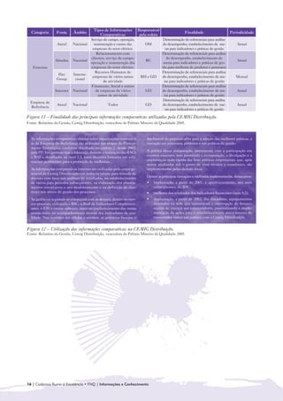 Tipos de Informações Responsável
  Categoria       Fonte      Âmbito                                                            Finalidade                  Periodicidade
                                            Comparativas           pela coleta
                                      Serviço de campo, operação,               Determinação de referenciais para análise
                  Aneel      Nacional   manutenção e custos das       OM       do desempenho, estabelecimento de me-           Anual
                                       empresas do setor elétrico.               tas para indicadores e práticas de gestão
                                         Relacionamento com                    Determinação de referenciais para análise
                                      clientes, serviço de campo,                 do desempenho, estabelecimento de
                 Abradee     Nacional                                  RC                                                      Anual
                                      operação e manutenção das                 metas para indicadores e práticas de ges-
   Externas                           empresas do setor elétrico.              tão para melhoria de produtos e processos
                                         Recursos Humanos de                   Determinação de referenciais para análise
                   Hay       Interna-
                                       empresas de vários ramos     RH e GD    do desempenho, estabelecimento de me-          Mensal
                  Group       cional
                                              de atividade                      tas para indicadores e práticas de gestão
                                      Financeiro, Social e outros              Determinação de referenciais para análise
                 Internet    Nacional    de empresas de vários         GD      do desempenho, estabelecimento de me-           Anual
                                          ramos de atividade                    tas para indicadores e práticas de gestão
                                                                                Determinação de referenciais para análise
  Empresa de
                  Aneel      Nacional            Todos                 GD      do desempenho, estabelecimento de me-           Anual
  Referência
                                                                                 tas para indicadores e práticas de gestão

Figura 11 – Finalidade das principais informações comparativas utilizadas pela CEMIG Distribuição.
Fonte: Relatório da Gestão, Cemig Distribuição, vencedora do Prêmio Mineiro da Qualidade 2005.



  As informações comparativas obtidas sobre organizações externas e      benchmarck do processo afim para a adoção das melhores práticas, a
  as da Empresa de Referência são utilizadas nas etapas do Planeja-      inovação em processos, produtos e nas práticas de gestão.
  mento Estratégico, conforme detalhado no critério 2, desde 2002,
  pela PP. Isto permite que a liderança, durante a realização das RACs   A prática dessa comparação, juntamente com a participação em
  e RAEs, detalhadas no item 1.3, tome decisões baseadas em refe-        eventos externos, tem permitido a incorporação, a divulgação e a
  renciais pertinentes para a promoção de melhorias.                     implantação mais rápida das boas práticas empresariais que, após
                                                                         serem analisadas sob o ponto de vista técnico e econômico, são
  As informações comparativas internas são utilizadas pelo corpo ge-     implementadas pelas demais áreas.
  rencial da Cemig Distribuição em todos os níveis, para tomada de
  decisão com base nas análises de resultados, no estabelecimento        Dentre as principais inovações e melhorias implementadas, destacamos:
  de metas para períodos subseqüentes, na elaboração dos planeja-        •   implantação, a partir de 2001, e aperfeiçoamento, nos anos
  mentos estratégicos e seu desdobramento e na definição de dire-            subseqüentes, do BSC;
  trizes nos níveis de gestão dos processos.                             •   melhoria dos resultados dos indicadores financeiros (item 8.2);
  As gerências regionais se comparam com as demais, dentro do mes-       •   implantação, a partir de 2002, das discadoras, equipamentos
  mo processo, utilizando o BSC, o Book de Indicadores Complemen-            instalados na rede que comunicam a interrupção do forneci-
  tares, o EIS e outros softwares, tanto no estabelecimento das metas        mento de energia aos consumidores, possibilitando a imple-
  anuais como no acompanhamento mensal dos indicadores de qua-               mentação de ações para o restabelecimento antes mesmo do
  lidade. Nas reuniões das células e eventos, as gerências buscam o          consumidor entrar em contato com a Cemig Distribuição.


Figura 12 – Utilização das informações comparativas na CEMIG Distribuição.
Fonte: Relatório da Gestão, Cemig Distribuição, vencedora do Prêmio Mineiro da Qualidade 2005




16 | Cadernos Rumo à Excelência • FNQ | Informações e Conhecimento
 
