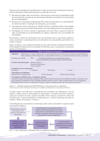 O processo de formulação das estratégias não é o único mecanismo de levantamento da necessi-
dade de informações. Outras práticas podem ser utilizadas, tais como:
• 	 Reuniões de análise crítica envolvendo as diversas áreas e processos da organização (sendo
    que uma discussão a respeito de um determinado indicador ou resultado, leva à necessidade
    de novas informações);
• 	 Pesquisas de Tecnologia de Informação (TI), onde são detectadas novas possibilidades
    de coletas de dados e correlações de indicadores, por exemplo;
• 	 Levantamento interno pela força de trabalho durante as operações diárias (necessidades
    advindas das pessoas que lidam diretamente com os principais processos da organização);
• 	 Participação em eventos externos à organização, tais como: feiras, congressos (onde po-
    dem ser percebidas novas possibilidades de análises, indicando novas necessidades de
    informações).
Para facilitar a seleção das informações que são estratégicas para a organização, propõe-se
ainda, inicialmente, a classificação dos seus indicadores em uma planilha, para facilitar essa
análise e seleção.
Segue, na figura 1, um exemplo de planilha que tem sido utilizada no Hospital das Clínicas
da Faculdade de Medicina da Universidade de São Paulo, para a classificação e uniformiza-
ção de seus indicadores.
                                                Título: 5.2. Média de Permanência
   Definição:      Relação entre o total de pacientes-dia e o total de pacientes que tiveram saída do hospital em determinado pe-
                   ríodo, incluindo os óbitos. Representa o tempo médio em dias que os pacientes ficaram internados no hospital.
   Fórmula para Cálculo:            MP =        Total de pacientes-dia em determinado período
                                             Total de pacientes que tiveram saída no mesmo período
   Usuários da Informação: Diretoria Clínica
                           Diretoria Enfermagem
                           Arquivo Médico
   Freqüência de Levantamento:
   (X) Diário             ( ) Semanal                             (X) Mensal                    ( ) Anual
   Abrangência da Medição:
   (X) Em todo o Complexo HC                           (X) Por Instituto              (X) Por Divisão Médica
   Correlações e Subsídio para a tomada de decisão:
   Associado ao índice de rotatividade, possibilita avaliar a produtividade do Instituto, Divisão Médica/ Cirúrgica. Associado ao tem-
   po de emissão de resultados de exame, possibilita identificar possíveis causas e avaliar a produtividade no setor de diagnóstico.
   Possibilita decisões relativas a realocação da equipe de apoio e alteração da previsão de demanda de insumos

Figura 1 – Planilha utilizada pelo HCFMUSP para a classificação de seus indicadores
Fonte: Instituto Central do Hospital das Clínicas da Faculdade de Medicina da Universidade de São Paulo.


A tabela contém uma linha para a especificação das correlações dos indicadores, o que irá
auxiliar a análise crítica do desempenho da organização e a tomada de decisão, levando às
ações para correções de rumo, quando necessário. Neste aspecto, é claramente observada
a relação entre o critério Informação e Conhecimento e o critério Liderança, discutido no
Caderno “Rumo à Excelência”, Critério 1.

A identificação das necessidades de informações pode, então, contemplar as seguintes ações
relacionadas na figura 2:
                                              Identificação das necessidades de infor-
 Identificação das partes
                                            mações a partir das estratégias gerenciais e
    interessadas e dos
                                            operacionais e considerando as partes inte-
  aspectos relevantes da
                                            ressadas ou aspectos relevantes da empresa
       organização.
                                                (perspectivas a serem trabalhadas).



     Análise crítica da                                                             Coleta de dados e
                                             Classificação dos
    informação e disse-                                                         transformação destes em
                                           indicadores e/ou das
     minação nas áreas                                                         informações (por exemplo,
                                               informações.
        pertinentes.                                                                em indicadores).

Fig. 2 – Ações relacionadas à identificação das necessidades de informações

                                                                  Informações e Conhecimento | Cadernos Rumo à Excelência • FNQ | 7
 