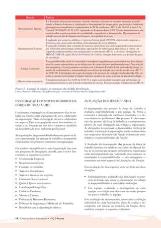 Método               Padrão
                               É a forma de seleção por concurso, visando valorizar e premiar os recursos humanos, consoli-
                               dando o desenvolvimento e valorizando o desempenho do empregado, por meio de critérios de
                               promoção e/ou transferência estabelecidos no PCR, conforme a IP 3.3, de 20-3-95 e item 7 da
   Recrutamento Interno
                               Circular DGE/06/97, de 31-3-97, vigorando na Empresa desde 1992. Nesses recrutamentos, são
                               considerados os pré-requisitos de escolaridade, experiência e desempenho. Os programas de
                               seleção interna são divulgados na Cemignet e nos quadros de aviso.
                               É realizado por concurso público, e vigora na Cemig desde 05/10/88, objetivando oxigenar a
                               Empresa com a renovação de idéias, pela admissão de novos talentos.
                               É utilizado também para a seleção de menores aprendizes que serão capacitados para atuarem
  Recrutamento Externo         em atividades operacionais: eletricistas, operadores de subestações, mecânicos, e outros. As
                               regras do concurso público são estabelecidas no documento IP-3.1 e os editais divulgados no
                               MINAS GERAIS, órgão oficial dos Poderes do Estado, Cemignet, Internet e em jornais de gran-
                               de circulação.
                               Tem periodicidade anual e é concedido a estudantes regularmente matriculados nos dois últimos
                               anos de cursos universitários ou no último ano de cursos técnicos profissionalizantes. Para seleção
                               dos estagiários, a Cemig mantém convênio com o Instituto Euvaldo Lodi, entidade da Fiemg, vi-
     Estágio Curricular
                               sando dar uniformidade e imparcialidade aos critérios de seleção, que são de acordo com a IP. 7.1,
                               de 30-11-98. A divulgação das vagas de estágio e do processo de seleção é realizada pelo IEL em
                               todas as escolas conveniadas, Cemignet, Internet, quadros de aviso, e jornais de grande circulação.
                               É regulamentada pela Lei 6.019 de 03-01-74 e supre a necessidade transitória por substituição de
  Mão-de-obra temporária
                               pessoal permanente ou por acúmulo temporário de serviço. Essa contratação é feita conforme IP-3.4

Figura 5 - Exemplo de seleção e recrutamento da CEMIG Distribuição.
Fonte: Relatório da Gestão, Cemig Distribuição, vencedora do Prêmio Mineiro da Qualidade 2005



INTEGRAÇÃO DOS NOVOS MEMBROS DA                                        AVALIAÇÃO DO DESEMPENHO
FORÇA DE TRABALHO
                                                                       O desempenho das pessoas da força de trabalho é
Usualmente a integração se dá nos primeiros dias de tra-               avaliado, individualmente e em equipe, de forma a
balho ou mesmo antes do ingresso do novo colaborador                   estimular a obtenção de melhores resultados e o de-
na organização. Trata da recepção do novo colaborador                  senvolvimento profissional das pessoas. O desempe-
na empresa. Para a integração de novos funcionários, vi-               nho das pessoas da força de trabalho é o cumprimento
sando a sua inserção em um novo contexto e auxiliá-lo                  efetivo de suas obrigações em relação à organização.
na descoberta de novo ambiente profissional.                           As obrigações das pessoas ou funcionários da força de
                                                                       trabalho, em relação à organização, estão estabelecidas
As organizações programam detalhadamente quem vai fa-                  nas respectivas descrições de função na forma de auto-
zer a apresentação dos colegas de trabalho e acompanhar                ridades e responsabilidades da função.
o funcionário nos primeiros momentos na organização.
                                                                       A Avaliação do desempenho das pessoas da força de
Em caráter exemplificativo, uma organização que tem                    trabalho consiste em verificar, ou avaliar, de alguma for-
um programa de integração, aborda, para o novo fun-                    ma, se as pessoas que ocupam as funções na organização
cionário, os seguintes assuntos:                                       estão desempenhando ou cumprindo, corretamente, as
                                                                       autoridades e responsabilidades — suas obrigações —
• 	 Histórico da Empresa;
                                                                       constantes nas suas respectivas Descrições de Função.
• Regulamento interno
    	
• 	 Contrato de trabalho                                               Esta avaliação de desempenho deve ser feita em duas
• Aspectos disciplinares
    	                                                                  situações:
• 	 Aspectos técnicos do negócio;
                                                                       • 	 Individualmente, avaliando cada funcionário no exer-
• Estrutura Organizacional;
    	                                                                      cício da função que ocupa na organização, em relação
• 	 Quem é Quem na estrutura;                                              às responsabilidades e autoridades da função.
• Localização Geográfica;
    	                                                                  • 	Em equipe, avaliando o desempenho de cada
• 	 Linha de Produtos;                                                    equipe em relação aos objetivos ou metas propos-
• Missão e Valores;
    	                                                                     tos para o trabalho da equipe.
• Políticas de Recursos Humanos;
    	                                                                  Esta avaliação de desempenho, sobretudo a avaliação
• 	 Políticas de Segurança e Medicina do Trabalho;                     individual de cada funcionário, além de avaliar o de-
                                                                       sempenho em relação ao exercício da função, deve,
• 	 Benefícios que a organização oferece.
                                                                       também, cumprir os seguintes objetivos:


10 | Cadernos Rumo à Excelência • FNQ | Pessoas
 