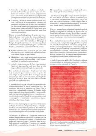 • 	Estimular a obtenção de melhores resultados –            Da mesma forma, o resultado da avaliação pode orien-
   mostrar ao funcionário que existe espaço para me-        tar a efetivação de uma contratação — ou não.
   lhorar seus resultados se for o caso, e, conjuntamente
   com o funcionário, buscar alternativas que permitam       A avaliação de adequação à função deve ser feita quan-
   conseguir uma melhoria nos resultados já alcançados.     tas vezes forem necessárias até que se confirme que
                                                            o funcionário está totalmente adequado à função, ou
• 	 Estimular o desenvolvimento profissional das pes-
                                                            seja, tem o conhecimento e a habilidade para todas as
    soas – a avaliação do desempenho é, também, um
                                                            autoridades e responsabilidades da função, bem como
    momento adequado para debater com o funcioná-
                                                            uma atitude positiva em relação a todas elas.
    rio alternativas para o seu desenvolvimento profis-
    sional, não só para o exercício da função atual, mas
                                                            Uma vez constatado que o funcionário está adequado à
    também para novas funções em níveis mais altos
                                                            função, recomendam-se avaliações de desempenho em
    dentro da organização.
                                                            freqüências definidas, as quais vão verificar, essencial-
Devem ser estabelecidas práticas de gestão para a ava-      mente, a atitude no desempenho da função, que normal-
liação individual e em equipe das pessoas da força de       mente é medida por meio dos resultados alcançados.
trabalho. Para a avaliação individual do desempenho
sugere-se uma prática de Avaliação de Adequação à           Para a avaliação do desempenho de equipes, a mesma
Função. Esta prática consiste em avaliar a competência      sistemática de avaliação de adequação à função pode
do funcionário, ocupante da função, para o exercício da     ser utilizada, substituindo as autoridades e responsabi-
função. A competência é o somatório de três fatores:        lidades da função pelos objetivos e metas da equipe. A
                                                            avaliação pode ser conduzida conjuntamente com todos
• 	 Conhecimento – saber o que tem que fazer para           os componentes da equipe, e é um momento oportuno
    desempenhar cada autoridade e cada responsabili-        para reforçar ou redirecionar os trabalhos em andamen-
    dade da sua função na organização.                      to. Esta avaliação deve ser conduzida pela pessoa na or-
                                                            ganização responsável pelo trabalho da equipe.
• 	 Habilidade – saber como fazer o que tem que fazer
    para desempenhar cada autoridade e cada respon-
                                                            A título de exemplo, a CEMIG Distribuição utiliza a
    sabilidade da sua função na organização.
                                                            seguinte prática de gestão estruturada para a avaliação
• 	 Atitude – querer ou gostar de fazer o que tem que       do desempenho, mostrada na Figura 6.
    fazer para desempenhar cada autoridade e cada
    responsabilidade da sua função na organização.             A estrutura de cargos está baseada em um Plano de Cargos
                                                               e Remuneração — PCR. Os cargos estão descritos com base
Esta avaliação de adequação à função deve ser feita            em sua natureza de trabalho e nos requisitos necessários para
individualmente para cada funcionário ocupante de              o exercício das respectivas funções. Os níveis de respon-
                                                               sabilidades, as atribuições e os resultados esperados estão
cada função na organização. Para as funções que são            distribuídos entre os cargos que compõem a estrutura formal,
exercidas por mais de um funcionário, a avaliação de           e documentados nas suas descrições.
adequação à função deve ser feita individualmente              A Cemig utiliza duas fontes de recrutamento para preenchimen-
para cada um dos funcionários.                                 to das necessidades de mão-de-obra: concurso interno e externo.
                                                               São também utilizados estagiários e contratados temporários.
                                                               Os processos são coordenados pela RH, em conformidade com
A avaliação de adequação à função é responsabilidade           a CLT e em atendimento às necessidades das áreas.
do superior imediato da função considerada. Deve ser           Os requisitos de desempenho e as exigências dos cargos a
conduzida por meio de uma conversa franca entre o              serem preenchidos estão descritos no PCR. O desempenho da
superior e o subordinado ocupante da função, verifi-           força de trabalho é gerenciado e avaliado de forma a estimular
cando, para cada uma das autoridades e responsabili-           a obtenção de metas de desempenho, promover a cultura da
                                                               excelência e desenvolver profissionalmente as pessoas. A
dades da função se o funcionário tem — ou não tem —            avaliação do desempenho dos empregados é feita, desde 2001,
o conhecimento, a habilidade e uma atitude positiva            de forma individualizada, e utiliza o “Guia Orientativo para
— ou negativa — em relação à autoridade ou respon-             Enquadramento Funcional dos Empregados”, e norteou o
sabilidade objeto da avaliação.                                enquadramento funcional dos empregados, de acordo com as
                                                               carreiras do PCR. Trata-se de uma tabela que permite avalia-
                                                               ção e classificação dos empregados nos seguintes aspectos:
O funcionário deve ser preparado previamente para esta
                                                               • aplicação do conhecimento;
avaliação, mostrando a ele que a avaliação é uma opor-
                                                               • complexidade dos trabalhos;
tunidade para apresentar os pontos de desconforto no
                                                               • grau de conhecimento do ocupante ou suas realizações;
trabalho, ou seja, aqueles pontos que estão prejudican-
                                                               • grau de responsabilidade ou resultados do trabalho;
do o trabalho ou provocando resultados inadequados.
                                                               • imagem do ocupante do cargo.
As avaliações de adequação à função são muito úteis            O resultado dessa avaliação tem relação direta com o nível
no final dos períodos de contratos de experiência e nas        da carreira do empregado, definido pelo Gabarito de Classi-
promoções de funcionários, quando o funcionário que            ficação do PCR.
está sendo considerado para a promoção pode ser ava-
                                                            Figura 6 – Avaliação do desempenho da força de trabalho.
liado quanto à nova função. O resultado da avaliação        Fonte: Relatório da Gestão, Cemig Distribuição, vencedora do
pode definir a conveniência — ou não — da promoção.         Prêmio Mineiro da Qualidade 2005


                                                                         Pessoas | Cadernos Rumo à Excelência • FNQ | 11
 