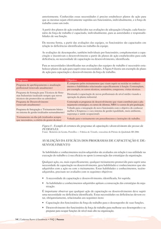 anteriormente. Conhecidas essas necessidades é preciso estabelecer planos de ação para
                           que as mesmas sejam efetivamente supridas aos funcionários, individualmente, e à força de
                           trabalho como um todo.

                           A partir dos planos de ação estabelecidos nas avaliações de adequação à função, cada funcio-
                           nário da força de trabalho é capacitado, individualmente, para as autoridades e responsabi-
                           lidades de sua função.

                           Da mesma forma, a partir das avaliações das equipes, os funcionários são capacitados em
                           relação às deficiências identificadas no trabalho da equipe.

                           As avaliações de desempenho, também individuais por funcionário, complementam a capa-
                           citação e incentivam o desenvolvimento a partir de planos de ação estabelecidos para cada
                           deficiência, ou necessidade de capacitação ou desenvolvimento, identificada.

                           Para as necessidades identificadas nas avaliações das equipes de trabalho é necessário esta-
                           belecer planos de ação para suprir estas necessidades. A figura 8 ilustra um exemplo de plano
                           de ação para capacitação e desenvolvimento da força de trabalho.

 Programa                                           Objetivo
                                                    É composto pelos treinamentos que visam suprir ou reciclar os conheci-
 Programa de aperfeiçoamento e atualização
                                                    mentos e habilidades relacionadas especificamente à função. Contemplam,
 profissional (renovado anualmente)
                                                    por exemplo, os cursos técnicos, seminários, congressos, visitas técnicas.
 Programa de formação para Técnicos de Siste-
                                                    Destinado à capacitação de novos profissionais de nível médio visando a
 mas Industriais (realizado sempre que novos
                                                    operação da planta industrial.
 técnicos são promovidos ou admitidos)
 Programa de Desenvolvimento                        Contempla os programas de desenvolvimento que visam contribuir para o pla-
 (renovado anualmente)                              nejamento estratégico, os cursos de idiomas, MBA´s e cursos de pós-graduação.
                                                    Voltado para a integração do novo funcionário com o objetivo de conhecer
 Programa de Integração e Treinamento básico
                                                    melhor a Empresa e o seu sistema de gestão (qualidade, meio ambiente,
 no sistema de gestão (realizados semanalmente)
                                                    segurança e saúde ocupacional).
 Treinamento on-the-job (realizados sempre
                                                    Voltado para o treinamento em procedimentos e instruções de trabalho.
 que necessários, a critério do gestor da área)

                           Figura 8 - Exemplo de estrutura dos programas de capacitação e desenvolvimento das pessoas da
                           PETROFLEX.
                           Fonte: Relatório da Gestão, Petroflex — Fábrica de Triunfo, vencedora do Prêmio de Qualidade RS 2006



                           AVALIAÇÃO DA EFICÁCIA DOS PROGRAMAS DE CAPACITAÇÃO E DE-
                           SENVOLVIMENTO

                           As habilidades e conhecimentos recém-adquiridos são avaliados em relação à sua utilidade na
                           execução do trabalho e à sua eficácia no apoio à consecução das estratégias da organização.

                           Qualquer ação, ou, mais especificamente, qualquer treinamento promovido para suprir uma
                           necessidade de capacitação ou desenvolvimento, gera habilidades e conhecimentos que são
                           adquiridos com a ação ou com o treinamento. Estas habilidades e conhecimentos, recém-
                           adquiridos, precisam ser avaliados com os seguintes objetivos:

                           • 	 A necessidade de capacitação e desenvolvimento, identificada, foi suprida.
                           • 	 As habilidades e conhecimentos adquiridos apóiam a consecução das estratégias da orga-
                               nização.
                           É importante observar que qualquer ação de capacitação ou desenvolvimento deve suprir
                           uma necessidade ou deficiência identificada. Estas necessidades ou deficiências devem es-
                           tar, obrigatoriamente, relacionadas aos seguintes itens:
                           • 	 Capacitação dos funcionários da força de trabalho para o desempenho de suas funções.
                           • 	 Desenvolvimento dos funcionários da força de trabalho para melhorar seu desempenho e se
                               preparar para ocupar funções de nível mais alto na organização.


14 | Cadernos Rumo à Excelência • FNQ | Pessoas
 