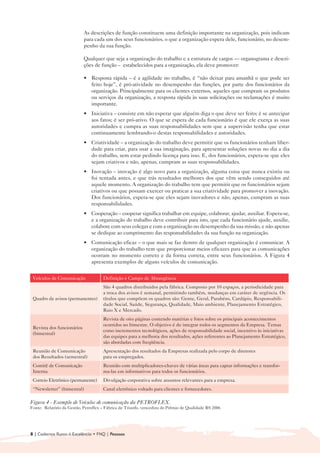 As descrições de função constituem uma definição importante na organização, pois indicam
                            para cada um dos seus funcionários, o que a organização espera dele, funcionário, no desem-
                            penho da sua função.

                            Qualquer que seja a organização do trabalho e a estrutura de cargos — organograma e descri-
                            ções de função – estabelecidos para a organização, ela deve promover:

                            • 	 Resposta rápida – é a agilidade no trabalho, é “não deixar para amanhã o que pode ser
                                feito hoje”, é pró-atividade no desempenho das funções, por parte dos funcionários da
                                organização. Principalmente para os clientes externos, aqueles que compram os produtos
                                ou serviços da organização, a resposta rápida às suas solicitações ou reclamações é muito
                                importante.
                            • 	 Iniciativa – consiste em não esperar que alguém diga o que deve ser feito; é se antecipar
                                aos fatos; é ser pró-ativo. O que se espera de cada funcionário é que ele exerça as suas
                                autoridades e cumpra as suas responsabilidades sem que a supervisão tenha que estar
                                continuamente lembrando-o destas responsabilidades e autoridades.
                            • 	 Criatividade – a organização do trabalho deve permitir que os funcionários tenham liber-
                                dade para criar, para usar a sua imaginação, para apresentar soluções novas no dia a dia
                                do trabalho, sem estar pedindo licença para isso. E, dos funcionários, espera-se que eles
                                sejam criativos e não, apenas, cumpram as suas responsabilidades.
                            • 	 Inovação – inovação é algo novo para a organização, alguma coisa que nunca existiu ou
                                foi tentada antes, e que trás resultados melhores dos que vêm sendo conseguidos até
                                aquele momento. A organização do trabalho tem que permitir que os funcionários sejam
                                criativos ou que possam exercer ou praticar a sua criatividade para promover a inovação.
                                Dos funcionários, espera-se que eles sejam inovadores e não, apenas, cumpram as suas
                                responsabilidades.
                            • 	 Cooperação – cooperar significa trabalhar em equipe, colaborar, ajudar, auxiliar. Espera-se,
                                e a organização do trabalho deve contribuir para isto, que cada funcionário ajude, auxilie,
                                colabore com seus colegas e com a organização no desempenho da sua missão, e não apenas
                                se dedique ao cumprimento das responsabilidades da sua função na organização.
                            • 	 Comunicação eficaz – o que mais se faz dentro de qualquer organização é comunicar. A
                                organização do trabalho tem que proporcionar meios eficazes para que as comunicações
                                ocorram no momento correto e da forma correta, entre seus funcionários. A Figura 4
                                apresenta exemplos de alguns veículos de comunicação.


 Veículos de Comunicação              Definição e Campo de Abrangência
                                      São 4 quadros distribuídos pela fábrica. Composto por 10 espaços, a periodicidade para
                                      a troca dos avisos é semanal, permitindo também, mudanças em caráter de urgência. Os
 Quadro de avisos (permanentes)       títulos que compõem os quadros são: Gente, Geral, Parabéns, Cardápio, Responsabili-
                                      dade Social, Saúde, Segurança, Qualidade, Maio ambiente, Planejamento Estratégico,
                                      Raio X e Mercado.
                                      Revista de oito páginas contendo matérias e fotos sobre os principais acontecimentos
                                      ocorridos no bimestre. O objetivo é de integrar todos os segmentos da Empresa. Temas
 Revista dos funcionários
                                      como incrementos tecnológicos, ações de responsabilidade social, incentivo às iniciativas
 (bimestral)
                                      das equipes para a melhoria dos resultados, ações referentes ao Planejamento Estratégico,
                                      são abordadas com freqüência.
 Reunião de Comunicação               Apresentação dos resultados da Empresas realizada pelo corpo de diretores
 dos Resultados (semestral)           para os empregados.
 Comitê de Comunicação                Reunião com multiplicadores-chaves de várias áreas para captar informações e transfor-
 Interna                              ma-las em informativos para todos os funcionários.
 Correio Eletrônico (permanente)      Divulgação corporativa sobre assuntos relevantes para a empresa.
 “Newsletter” (bimestral)             Canal eletrônico voltado para clientes e fornecedores.

Figura 4 - Exemplo de Veículos de comunicação da PETROFLEX.
Fonte: Relatório da Gestão, Petroflex – Fábrica de Triunfo, vencedora do Prêmio de Qualidade RS 2006




8 | Cadernos Rumo à Excelência • FNQ | Pessoas
 