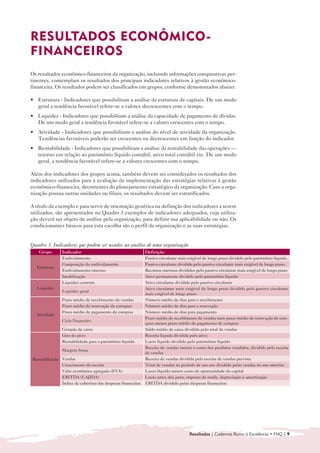 RESULTADOS ECONÔMICO-
FINANCEIROS
Os resultados econômico-financeiros da organização, incluindo informações comparativas per-
tinentes, contemplam os resultados dos principais indicadores relativos à gestão econômico-
financeira. Os resultados podem ser classificados em grupos, conforme demonstrados abaixo:

• 	 Estrutura - Indicadores que possibilitam a análise da estrutura de capitais. De um modo
    geral a tendência favorável refere-se a valores decrescentes com o tempo.
• 	 Liquidez - Indicadores que possibilitam a análise da capacidade de pagamento de dívidas.
    De um modo geral a tendência favorável refere-se a valores crescentes com o tempo.
• 	 Atividade - Indicadores que possibilitam a análise do nível de atividade da organização.
    Tendências favoráveis poderão ser crescentes ou decrescentes em função do indicador.
• 	 Rentabilidade - Indicadores que possibilitam a análise da rentabilidade das operações —
    retorno em relação ao patrimônio líquido contábil, ativo total contábil etc. De um modo
    geral, a tendência favorável refere-se a valores crescentes com o tempo.

Além dos indicadores dos grupos acima, também devem ser considerados os resultados dos
indicadores utilizados para a avaliação da implementação das estratégias relativas à gestão
econômico-financeira, decorrentes do planejamento estratégico da organização. Caso a orga-
nização possua outras unidades ou filiais, os resultados devem ser estratificados.

A título de exemplo e para servir de orientação genérica na definição dos indicadores a serem
utilizados, são apresentados no Quadro 3 exemplos de indicadores adequados, cuja utiliza-
ção deverá ser objeto de análise pela organização, para definir sua aplicabilidade ou não. Os
condicionantes básicos para esta escolha são o perfil da organização e as suas estratégias.


Quadro 3: Indicadores que podem ser usados na análise de uma organização
   Grupo       Indicador                                     Definição
               Endividamento                                 Passivo circulante mais exigível de longo prazo dividido pelo patrimônio líquido.
               Composição do endividamento                   Passivo circulante dividido pelo passivo circulante mais exigível de longo prazo.
  Estrutura
               Endividamento oneroso                         Recursos onerosos divididos pelo passivo circulante mais exigível de longo prazo
               Imobilização                                  Ativo permanente dividido pelo patrimônio líquido
               Liquidez corrente                             Ativo circulante dividido pelo passivo circulante
   Liquidez                                                  Ativo circulante mais exigível de longo prazo dividido pelo passivo circulante
               Liquidez geral
                                                             mais exigível de longo prazo
               Prazo médio de recebimento de vendas          Número médio de dias para o recebimento
               Prazo médio de renovação de estoques          Número médio de dias para a renovação
               Prazo médio de pagamento de compras           Número médio de dias para pagamento
  Atividade
                                                             Prazo médio de recebimento de vendas mais prazo médio de renovação de esto-
               Ciclo financeiro
                                                             ques menos prazo médio de pagamento de compras
               Geração de caixa                              Saldo médio de caixa dividido pelo total de vendas
               Giro do ativo                                 Receita líquida dividida pelo ativo
               Rentabilidade para o patrimônio líquido       Lucro líquido dividido pelo patrimônio líquido
                                                             Receita de vendas menos o custo dos produtos vendidos, dividido pela receita
               Margem bruta
                                                             de vendas
Rentabilidade Vendas                                         Receita de vendas dividida pela receita de vendas prevista
              Crescimento da receita                         Total de vendas no período de um ano dividido pelas vendas no ano anterior.
              Valor econômico agregado (EVA)                 Lucro líquido menos custo de oportunidade de capital
              EBITDA (LAJIDA)                                Lucro antes dos juros, imposto de renda, depreciação e amortização
              Índice de cobertura das despesas financeiras   EBITDA dividido pelas despesas financeiras




                                                                                      Resultados | Cadernos Rumo à Excelência • FNQ | 9
 