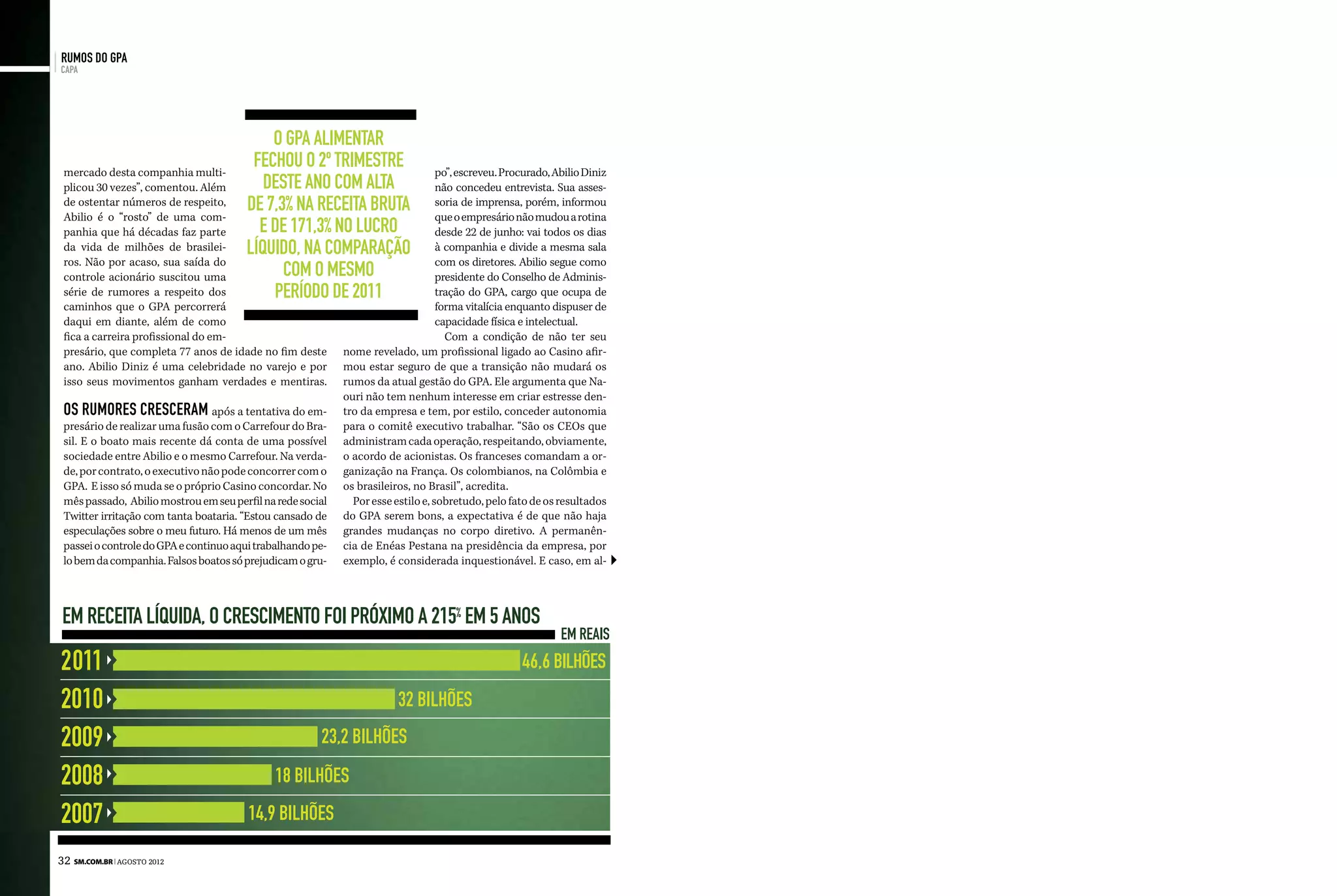 rumos do GPA
capa




                                           O GPA alimentar
 mercado desta companhia multi-
                                        fechou o 2º trimestre                     po”, escreveu. Procurado, Abilio Diniz
 plicou 30 vezes”, comentou. Além         deste ano com alta                      não concedeu entrevista. Sua asses-
 de ostentar números de respeito,      de 7,3% na receita bruta                   soria de imprensa, porém, informou
 Abilio é o “rosto” de uma com-                                                   que o empresário não mudou a rotina
 panhia que há décadas faz parte         e de 171,3% no lucro                     desde 22 de junho: vai todos os dias
 da vida de milhões de brasilei-       líquido, na comparação                     à companhia e divide a mesma sala
 ros. Não por acaso, sua saída do                                                 com os diretores. Abilio segue como
 controle acionário suscitou uma             com o mesmo                          presidente do Conselho de Adminis-
 série de rumores a respeito dos           período de 2011                        tração do GPA, cargo que ocupa de
 caminhos que o GPA percorrerá                                                    forma vitalícia enquanto dispuser de
 daqui em diante, além de como                                                    capacidade física e intelectual.
 fica a carreira profissional do em-                                                Com a condição de não ter seu
 presário, que completa 77 anos de idade no fim deste       nome revelado, um profissional ligado ao Casino afir-
 ano. Abilio Diniz é uma celebridade no varejo e por        mou estar seguro de que a transição não mudará os
 isso seus movimentos ganham verdades e mentiras.           rumos da atual gestão do GPA. Ele argumenta que Na-
                                                            ouri não tem nenhum interesse em criar estresse den-
 Os rumores cresceram após a tentativa do em-               tro da empresa e tem, por estilo, conceder autonomia
 presário de realizar uma fusão com o Carrefour do Bra-     para o comitê executivo trabalhar. “São os CEOs que
 sil. E o boato mais recente dá conta de uma possível       administram cada operação, respeitando, obviamente,
 sociedade entre Abilio e o mesmo Carrefour. Na verda-      o acordo de acionistas. Os franceses comandam a or-
 de, por contrato, o executivo não pode concorrer com o     ganização na França. Os colombianos, na Colômbia e
 GPA. E isso só muda se o próprio Casino concordar. No      os brasileiros, no Brasil”, acredita.
 mês passado, Abilio mostrou em seu perfil na rede social     Por esse estilo e, sobretudo, pelo fato de os resultados
 Twitter irritação com tanta boataria. “Estou cansado de    do GPA serem bons, a expectativa é de que não haja
 especulações sobre o meu futuro. Há menos de um mês        grandes mudanças no corpo diretivo. A permanên-
 passei o controle do GPA e continuo aqui trabalhando pe-   cia de Enéas Pestana na presidência da empresa, por
 lo bem da companhia. Falsos boatos só prejudicam o gru-    exemplo, é considerada inquestionável. E caso, em al-



 Em receita líquida, o crescimento foi próximo a 215% em 5 anos
                                                                                                             em reais
2011                                                                                                46,6 bilhões
2010                                                                    32 bilhões
2009                                                   23,2 bilhões
2008                                         18 bilhões
2007                                    14,9 bilhões

32 SM.com.br | agosto 2012
 