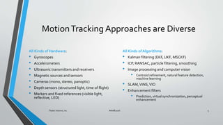 MotionTracking Approaches are Diverse
All Kinds of Hardware:
• Gyroscopes
• Accelerometers
• Ultrasonic transmitters and r...