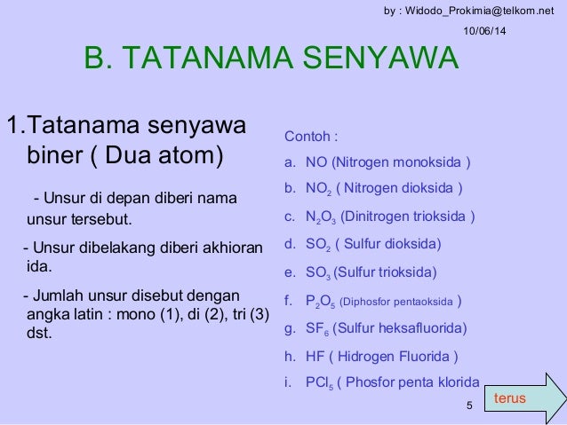 Rumus kimia-tatanama-dan-pers-reaksi