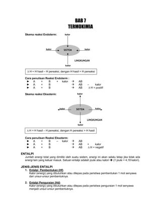 BAB 7
TERMOKIMIA
Skema reaksi Endoterm:
Cara penulisan Reaksi Endoterm :
► A + B + kalor AB
► A + B AB – kalor
► A + B AB ∆ H = positif
Skema reaksi Eksoterm:
Cara penulisan Reaksi Eksoterm:
► A + B – kalor AB
► A + B AB + kalor
► A + B AB ∆ H = negatif
ENTALPI
Jumlah energi total yang dimiliki oleh suatu sistem, energi ini akan selalu tetap jika tidak ada
energi lain yang keluar masuk. Satuan entalpi adalah joule atau kalori (1 joule = 4,18 kalori).
JENIS-JENIS ENTALPI
1. Entalpi Pembentukan (Hf)
Kalor (energi) yang dibutuhkan atau dilepas pada peristiwa pembentukan 1 mol senyawa
dari unsur-unsur pembentuknya.
2. Entalpi Penguraian (Hd)
Kalor (energi) yang dibutuhkan atau dilepas pada peristiwa penguraian 1 mol senyawa
menjadi unsur-unsur pembentuknya.
SISTEMkalor kalor
kalor
kalor
LINGKUNGAN
SISTEM
kalor
kalor
LINGKUNGAN
kalor kalor
∆ H = H hasil – H pereaksi, dengan H hasil > H pereaksi
∆ H = H hasil – H pereaksi, dengan H pereaksi > H hasil
 