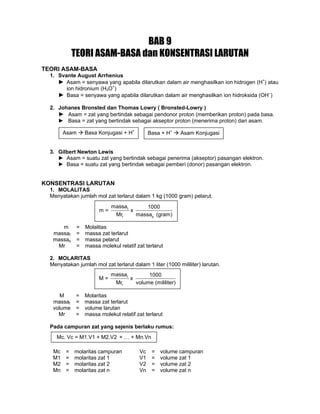 BAB 9
TEORI ASAM-BASA dan KONSENTRASI LARUTAN
TEORI ASAM-BASA
1. Svante August Arrhenius
► Asam = senyawa yang apabila dilarutkan dalam air menghasilkan ion hidrogen (H+
) atau
ion hidronium (H3O+
)
► Basa = senyawa yang apabila dilarutkan dalam air menghasilkan ion hidroksida (OH–
)
2. Johanes Bronsted dan Thomas Lowry ( Bronsted-Lowry )
► Asam = zat yang bertindak sebagai pendonor proton (memberikan proton) pada basa.
► Basa = zat yang bertindak sebagai akseptor proton (menerima proton) dari asam.
3. Gilbert Newton Lewis
► Asam = suatu zat yang bertindak sebagai penerima (akseptor) pasangan elektron.
► Basa = suatu zat yang bertindak sebagai pemberi (donor) pasangan elektron.
KONSENTRASI LARUTAN
1. MOLALITAS
Menyatakan jumlah mol zat terlarut dalam 1 kg (1000 gram) pelarut.
m = Molalitas
massat = massa zat terlarut
massap = massa pelarut
Mr = massa molekul relatif zat terlarut
2. MOLARITAS
Menyatakan jumlah mol zat terlarut dalam 1 liter (1000 mililiter) larutan.
M = Molaritas
massat = massa zat terlarut
volume = volume larutan
Mr = massa molekul relatif zat terlarut
Pada campuran zat yang sejenis berlaku rumus:
Mc = molaritas campuran Vc = volume campuran
M1 = molaritas zat 1 V1 = volume zat 1
M2 = molaritas zat 2 V2 = volume zat 2
Mn = molaritas zat n Vn = volume zat n
Asam Basa Konjugasi + H+
Basa + H+
Asam Konjugasi
t
t p
massa 1000
m = x
Mr massa (gram)
Mc. Vc = M1.V1 + M2.V2 + … + Mn.Vn
t
t
massa 1000
M = x
Mr volume (mililiter)
 