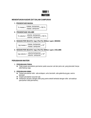 BAB 1
MATERI
MENENTUKAN KADAR ZAT DALAM CAMPURAN
1. PROSENTASE MASSA
2. PROSENTASE VOLUME
3. BAGIAN PER SEJUTA / bpj ( Part Per Million / ppm ) MASSA
4. BAGIAN PER SEJUTA / bpj ( Part Per Million / ppm ) VOLUME
PERUBAHAN MATERI
1. PERUBAHAN FISIKA
► Tidak terjadi perubahan permanen pada susunan zat dan jenis zat, yang berubah hanya
sifat fisiknya saja.
2. PERUBAHAN KIMIA
► Terjadi perubahan sifat : ada endapan, suhu berubah, ada gelembung gas, warna
berubah.
► Terjadi perubahan susunan zat.
► Terbentuk zat baru dengan sifat yang sama sekali berbeda dengan sifat zat asalnya
(perubahan sifat permanen).
6volume komponen
bpj volume = x 10
volume campuran
6massa komponen
bpj massa = x 10
massa campuran
volume komponen
% volume = x 100 %
volume campuran
massa komponen
% massa = x 100 %
massa campuran
 