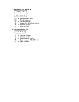 3. Penurunan Titik Beku (∆Tf)
∆Tf = Penurunan Titik Beku
Tfpel = Titik Beku pelarut
Tflar = Titik Beku larutan
Kb = tetapan Titik Beku Molal pelarut
m = Molalitas larutan
i = faktor van Hoff
4. Tekanan Osmotik (π)
π = Tekanan Osmotik
M = Molaritas larutan
R = Tetapan gas = 0,08205
T = Suhu mutlak = ( o
C + 273 ) K
i = faktor van Hoff
π = M . R . T . i
∆Tf = Tfpel – Tflar
∆Tf = Kf . m . i
 