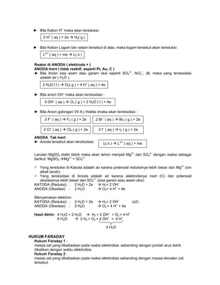 ► Bila Kation H+
maka akan tereduksi:
► Bila Kation Logam lain selain tersebut di atas, maka logam tersebut akan tereduksi:
Reaksi di ANODA ( elektroda + )
ANODA Inert ( tidak reaktif, seperti Pt, Au, C )
► Bila Anion sisa asam atau garam oksi seperti SO4
2–
, NO3
–
, dll, maka yang teroksidasi
adalah air ( H2O ):
► Bila anion OH–
maka akan teroksidasi :
► Bila Anion golongan VII A ( Halida )maka akan teroksidasi :
ANODA Tak Inert
► Anoda tersebut akan teroksidasi:
Larutan MgSO4 dialiri listrik maka akan terion menjadi Mg2+
dan SO4
2–
dengan reaksi sebagai
berikut: MgSO4 Mg2+
+ SO4
2–
Yang tereduksi di Katoda adalah air karena potensial reduksinya lebih besar dari Mg2+
(ion
alkali tanah)
Yang teroksidasi di Anoda adalah air karena elektrodanya inert (C) dan potensial
oksidasinya lebih besar dari SO4
2–
(sisa garam atau asam oksi)
KATODA (Reduksi) : 2 H2O + 2e H2+ 2 OH–
ANODA (Oksidasi) : 2 H2O O2+ 4 H+
+ 4e
Menyamakan elektron:
KATODA (Reduksi) : 2 H2O + 2e H2+ 2 OH–
(x2)
ANODA (Oksidasi) : 2 H2O O2 + 4 H+
+ 4e
Hasil Akhir: 4 H2O + 2 H2O H2 + 2 OH–
+ O2 + 4 H+
6 H2O 2 H2 + O2 + 4 OH–
+ 4 H+
HUKUM FARADAY
Hukum Faraday 1 :
massa zat yang dibebaskan pada reaksi elektrolisis sebanding dengan jumlah arus listrik
dikalikan dengan waktu elektrolisis
Hukum Faraday 2 :
massa zat yang dibebaskan pada reaksi elektrolisis sebanding dengan massa ekivalen zat
tersebut:
2 H+
( aq ) + 2e H2( g )
Lm+
( aq ) + me L( s )
2 H2O ( l ) O2( g ) + 4 H+
( aq ) + 4e
4 OH–
( aq ) O2 ( g ) + 2 H2O ( l ) + 4e
2 F–
( aq ) F2 ( g ) + 2e 2 Br–
( aq ) Br2 ( g ) + 2e
2 Cl–
( aq ) Cl2 ( g ) + 2e 2 I–
( aq ) I2 ( g ) + 2e
L( s ) Lm+
( aq ) + me
4 H2O
 