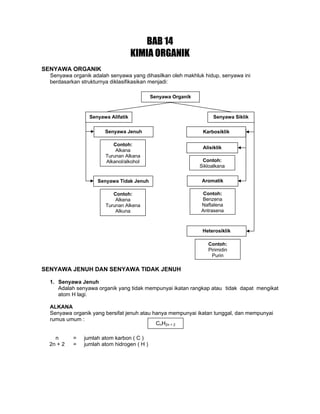 BAB 14
KIMIA ORGANIK
SENYAWA ORGANIK
Senyawa organik adalah senyawa yang dihasilkan oleh makhluk hidup, senyawa ini
berdasarkan strukturnya diklasifikasikan menjadi:
SENYAWA JENUH DAN SENYAWA TIDAK JENUH
1. Senyawa Jenuh
Adalah senyawa organik yang tidak mempunyai ikatan rangkap atau tidak dapat mengikat
atom H lagi.
ALKANA
Senyawa organik yang bersifat jenuh atau hanya mempunyai ikatan tunggal, dan mempunyai
rumus umum :
n = jumlah atom karbon ( C )
2n + 2 = jumlah atom hidrogen ( H )
CnH2n + 2
Senyawa Organik
Senyawa Alifatik Senyawa Siklik
Senyawa Jenuh
Senyawa Tidak Jenuh
Karbosiklik
Contoh:
Alkana
Turunan Alkana
Alkanol/alkohol
Contoh:
Alkena
Turunan Alkena
Alkuna
Alisiklik
Contoh:
Sikloalkana
Aromatik
Contoh:
Benzena
Naftalena
Antrasena
Heterosiklik
Contoh:
Pirimidin
Purin
 