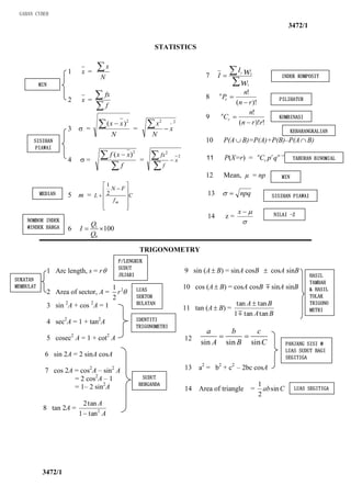 3472/1
3472/1
STATISTICS
1 Arc length, s = r
2 Area of sector, A = 21
2
r 
3 sin 2
A + cos 2
A = 1
4 sec2
A = 1 + tan2
A
5 cosec2
A = 1 + cot2
A
6 sin 2A = 2 sinA cosA
7 cos 2A = cos2
A – sin2
A
= 2 cos2
A – 1
= 1– 2 sin2
A
8 tan 2A =
A
A
2
tan1
tan2

TRIGONOMETRY
9 sin (A B) = sinA cosB  cosA sinB
10 cos (A  B) = cosA cosB  sinA sinB
11 tan (A  B) =
BA
BA
tantan1
tantan


12
C
c
B
b
A
a
sinsinsin

13 a2
= b2
+ c2
– 2bc cosA
14 Area of triangle = Cabsin
2
1
1 x =
N
x
2 x =


f
fx
3  =
N
xx  2
)(
=
2_2
x
N
x


4  =

 
f
xxf 2
)(
=
2
2
x
f
fx



5 m = C
f
FN
L
m













 2
1
6 1
0
100
Q
I
Q
 
7


w
w
i
iiI
I
8
)!(
!
rn
n
Pr
n


9
!)!(
!
rrn
n
Cr
n


10 P(A B)=P(A)+P(B)–P(A B)
11 P(X=r) = rnr
r
n
qpC 
, p + q = 1
12 Mean, µ = np
13 npq
14 z =

x
LUAS SEGITIGA
PANJANG SISI @
LUAS SUDUT BAGI
SEGITIGA
HASIL
TAMBAH
& HASIL
TOLAK
TRIGONO
METRI
SUKATAN
MEMBULAT
P/LENGKUK
SUDUT
JEJARI
LUAS
SEKTOR
BULATAN
NOMBOR INDEK
@INDEK HARGA
MEDIAN
NILAI -Z
SISIHAN PIAWAI
MIN
INDEK KOMPOSIT
PILIHATUR
KOMBINASI
MIN
SISIHAN
PIAWAI
TABURAN BINOMIAL
KEBARANGKALIAN
IDENTITI
TRIGONOMETRI
SUDUT
BERGANDA
GABAN CYBER
 