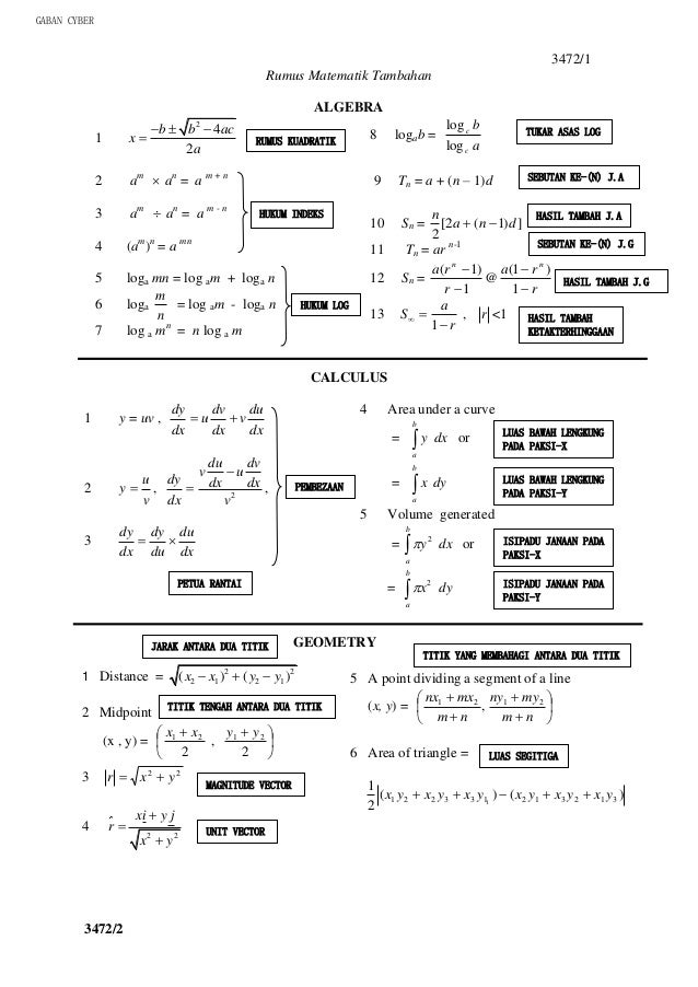 Rumus matematik-tambahan