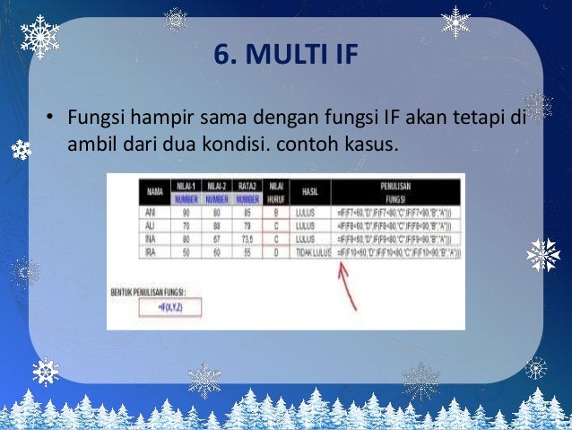 Microsoft Excel Formula (Rumus-rumus ms. Excel)