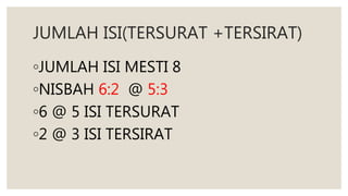 JUMLAH ISI(TERSURAT +TERSIRAT)
◦JUMLAH ISI MESTI 8
◦NISBAH 6:2 @ 5:3
◦6 @ 5 ISI TERSURAT
◦2 @ 3 ISI TERSIRAT
 
