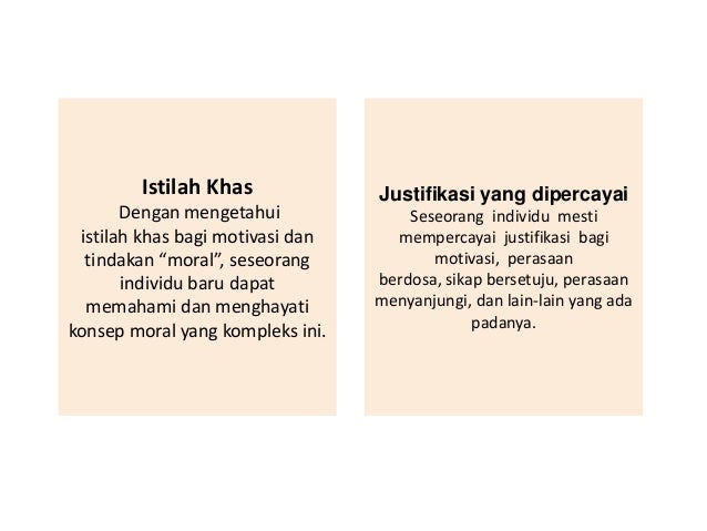 Keluarga dalam Pembentukan Moral