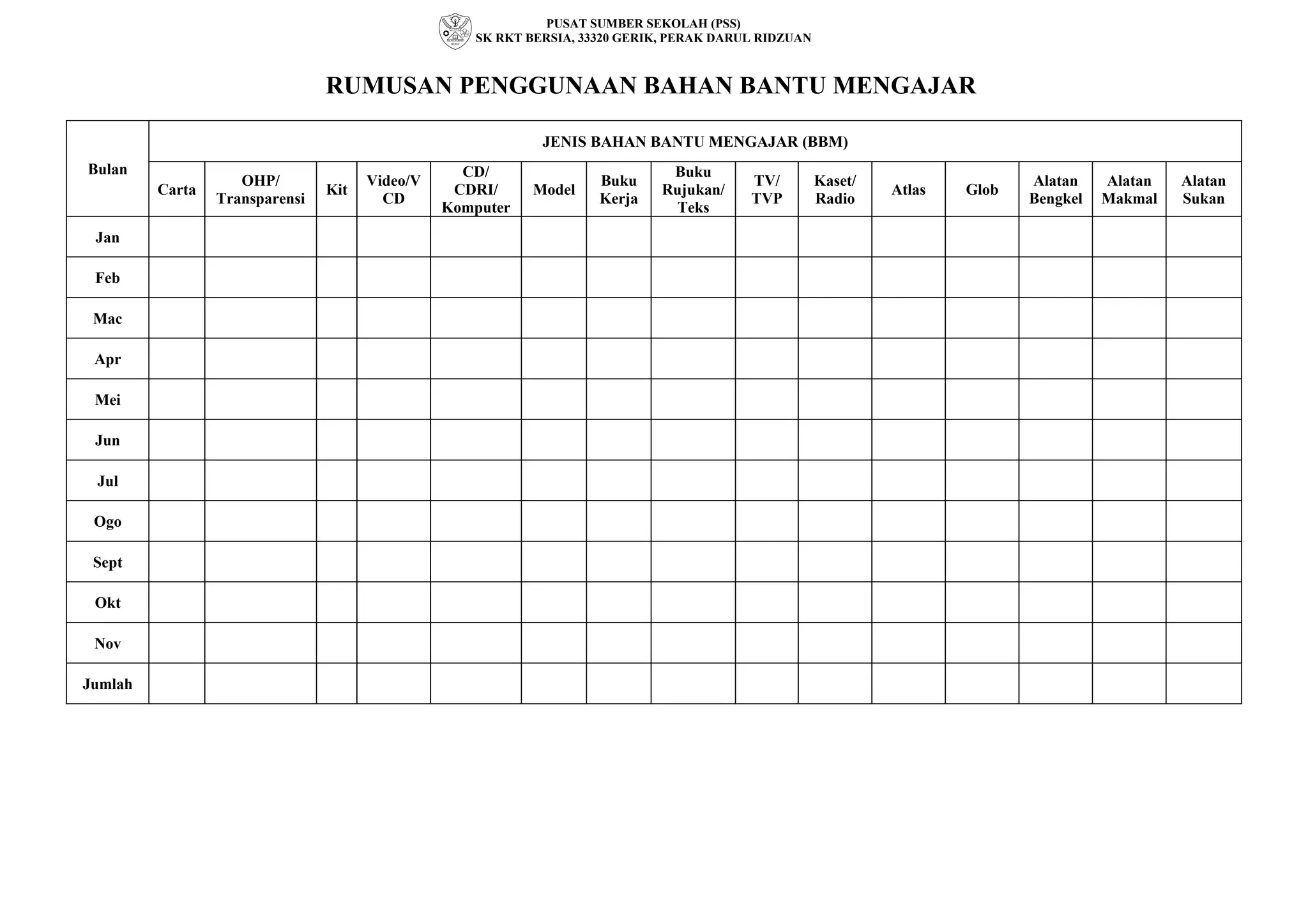 Rumus Rasio Bbm Rumusan penggunaan bbm | DOC