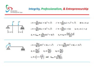 Elastic Deformation Analysis of Beams Using Double Integration Method ...