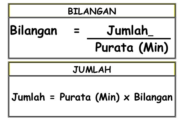 Rumus Dan Formula Matematik A4