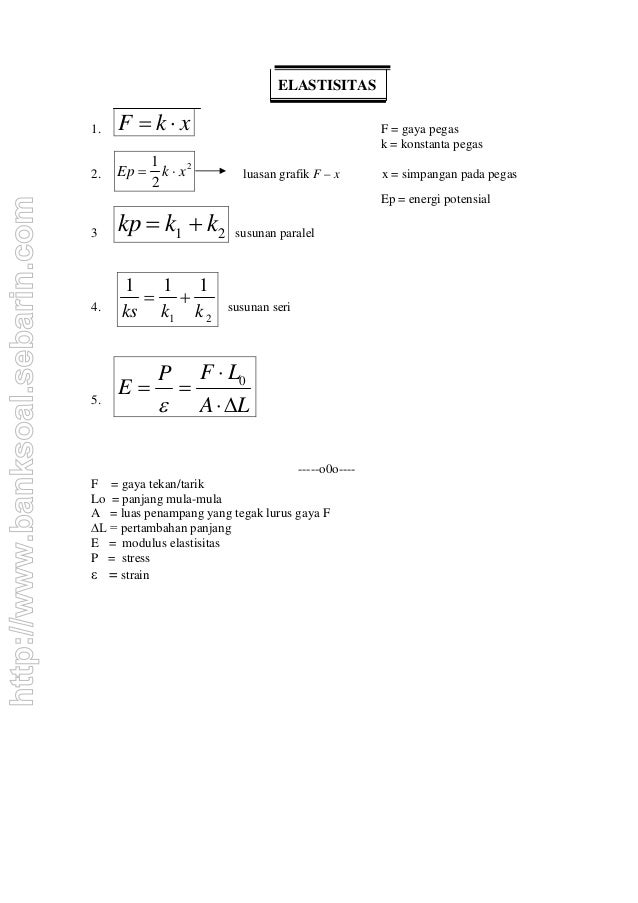Pdf Rumus Elastisitas Pdf Andhiek Setiawan Academia Edu
