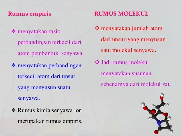 Rumus empiris dan persamaan kimia