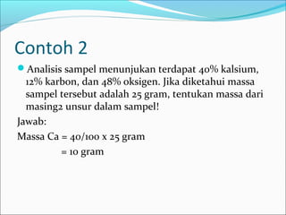 Contoh 2 
Analisis sampel menunjukan terdapat 40% kalsium, 
12% karbon, dan 48% oksigen. Jika diketahui massa 
sampel tersebut adalah 25 gram, tentukan massa dari 
masing2 unsur dalam sampel! 
Jawab: 
Massa Ca = 40/100 x 25 gram 
= 10 gram 
 