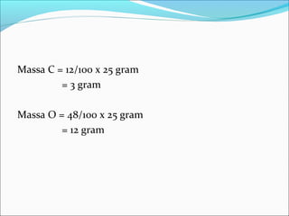 Massa C = 12/100 x 25 gram 
= 3 gram 
Massa O = 48/100 x 25 gram 
= 12 gram 
 