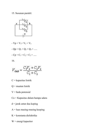 15. Susunan paralel.




- Vp = V1= V2 = V3

- Qp = Q1 + Q2 + Q3 + .....

- Cp = C1 + C2 + C3 + .....

16.




C = kapasitas listrik

Q = muatan listrik

V = beda potensial

Co = Kapasitas dalam hampa udara

d = jarak antar dua keping

A = luas masing-masing keeping

K = konstanta dielektrika

W = energi kapasitor
 