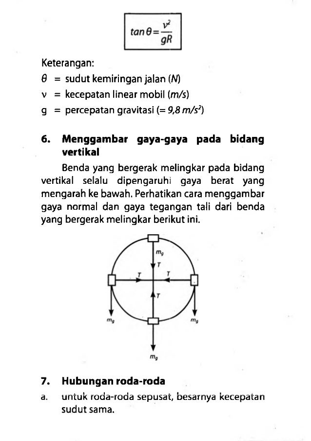 Rumus gerak melingkar