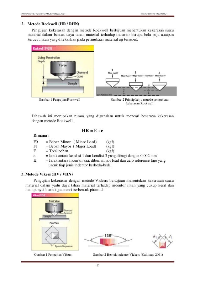 Rumus Hardness Test