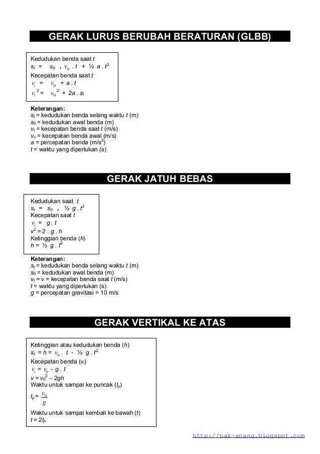 Kumpulan Rumus Fisika Sma Kelas X