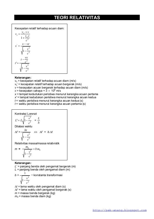 rumus lengkap fisika sma