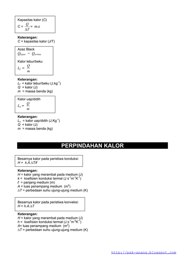 rumus fisika sma lengkap | PDF
