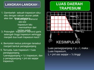2. Potonglah menurut
sisi-sisi
trapesium lalu
memisahkan dari
kertas petak.
3. Potonglah trapesium menurut garis
setengah tinggi trapesium sehingga
menjadi dua buah trapesium kecil !
4. Bentuklah kedua potongan tersebut
menjadi bentuk persegipanjang
1. Gambarlah sebuah trapesium siku-
siku dengan satuan ukuran petak
alas dan tinggi sebarang
LUAS DAERAH
TRAPESIUM
LANGKAH-LANGKAH :
5. Ternyata, luas trapesium = luas
persegipanjang.
l persegipanjang = ½ t trapesium, dan
p persegipanjang = jml sisi sejajar
trapesium.
b
t
i
n
g
g
i
a
KESIMPULAN
Luas persegipanjang = p  l, maka :
Luas trapesium,
L = jml sisi sejajar  ½ tinggi
 