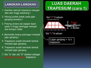 LUAS DAERAH
TRAPESIUM (cara 1)
LANGKAH-LANGKAH :
1. Gambar sebuah trapesium dengan
alas dan tinggi sebarang !
Sisi “b” 6 satuan
Tinggi
trapesium
2 satuan
t jajar genjang = ½ t
trapesium
3. Potong antara sisi sejajar tepat
pada ½ tinggi sehingga menjadi
dua bangun datar
Sisi “a” 3 satuan
4. Bentuklah kedua potongan menjadi
jajar genjang !
2. Hitung jumlah petak pada jajar
genjang tersebut !
5. Trapesium sudah berubah bentuk
menjadi jajar genjang
6. Trapesium sudah berubah bentuk
menjadi jajar genjang
7. Sisi “a” dan sisi “b” disebut sebagai
sepasang sisi sejajar trapesium
 