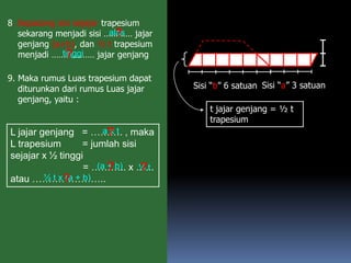 8. Sepasang sisi sejajar trapesium
sekarang menjadi sisi ………… jajar
genjang (a+b), dan ½ t trapesium
menjadi ……………… jajar genjang
Sisi “b” 6 satuan
t jajar genjang = ½ t
trapesium
Sisi “a” 3 satuan
9. Maka rumus Luas trapesium dapat
diturunkan dari rumus Luas jajar
genjang, yaitu :
L jajar genjang = ………. , maka
L trapesium = jumlah sisi
sejajar x ½ tinggi
= ……….. x …...
atau …………………..
alas
tinggi
?
?
a x t
(a + b) ½ t
½ t x (a + b)
?
? ?
?
 