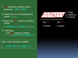 Sisi “ b “
5 satuan.
Tinggi
trapesium
2 satuan
Sisi “ a “
2 satuan
8. Karena Rumus Luas jajargenjang
adalah ………… ,a x t?
7. Dua trapesium tersebut sudah
berbentuk ……………………Jajar genjang?
10. Sehingga,
Luas satu trapesium adalah
= …… x ……………………………
9. Maka Luas dua trapesium tersebut
adalah
= …………………………. x ………..jumlah sisi-sisi sejajar tinggi? ?
½? ?
Jadi, Luas trapesium adalah
= ……………………………………
jumlah sisi-sisi sejajar x t
?jumlah sisi-sisi sejajar x ½ t
 