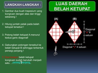 LUAS DAERAH
BELAH KETUPAT
LANGKAH-LANGKAH :
1. Gambar dua buah trapesium yang
kongruen dengan alas dan tinggi
sebarang !
(A) (B)
Diagonal
“a” 6
satuan
Diagonal “b” 4 satuan
2. Hitung jumlah petak pada belah
ketupat tersebut !
3. Potong belah ketupat A menurut
kedua garis diagonal!
4. Gabungkan potongan tersebut ke
belah ketupat B sehingga terbentuk
persegi panjang !
5. Dua bangun belah ketupat
kongruen sudah berubah menjadi
satu ……………………..persegi panjang,?
 